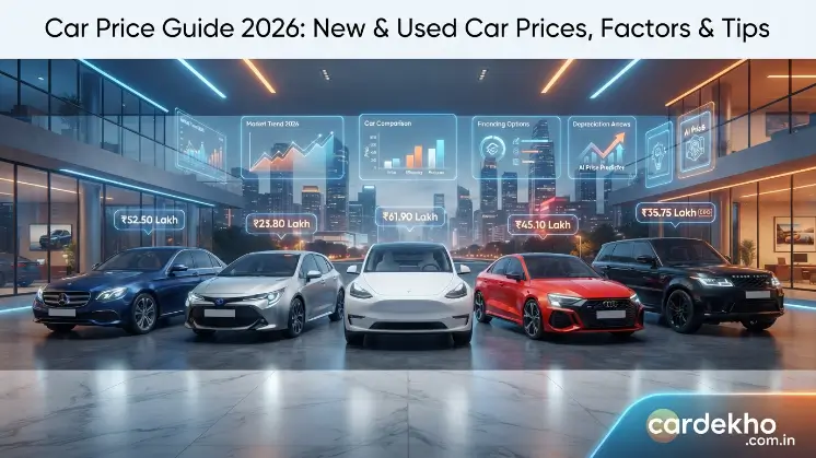 Car Price