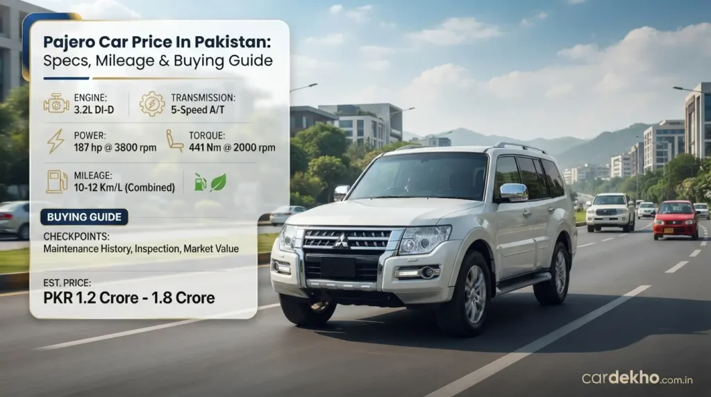 Pajero Car