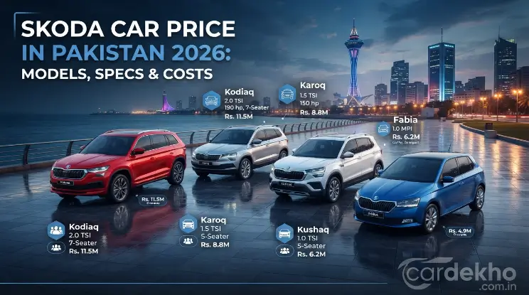Skoda Car Price